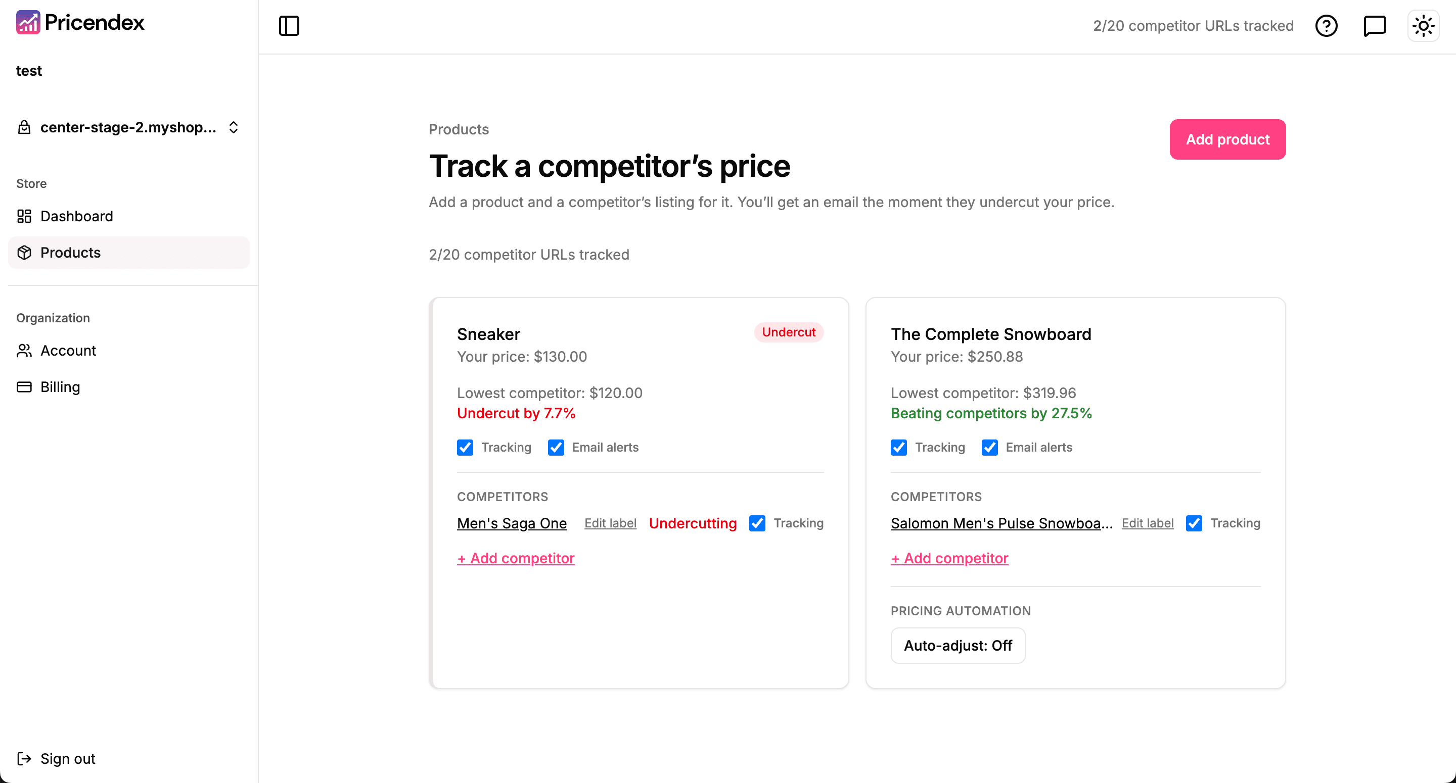 Pricendex Products page for a test Shopify store: two product cards, one flagged “Undercut by 7.7%” by a competitor listing marked Undercutting, the other “Beating competitors by 27.5%”, each with tracking and email alert toggles and an Auto-adjust setting.